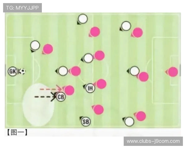全面解析现代足球防守拦截战术体系与团队协作关键技术路径